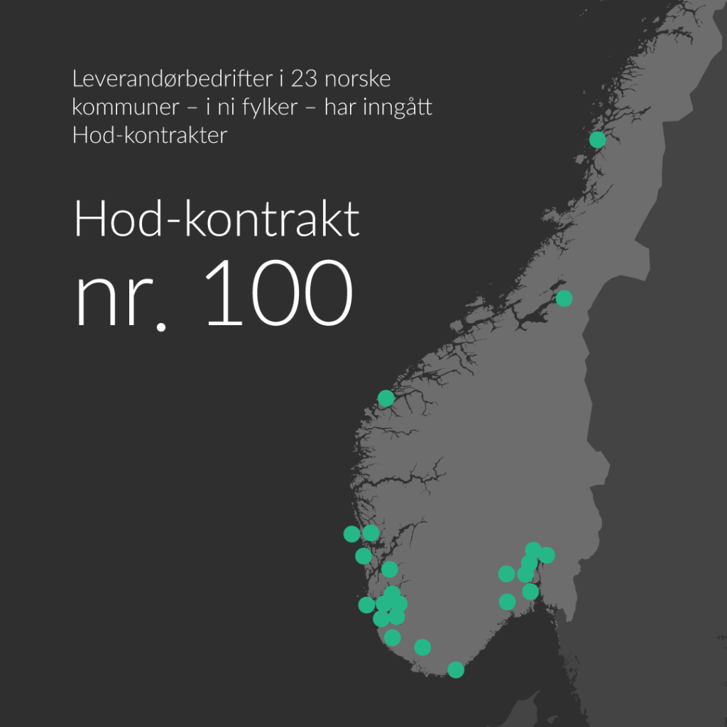 Kart over hod-kontrakter